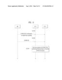 METHOD AND DEVICE FOR RECEIVING CONTROL INFORMATION IN WIRELESS     COMMUNICATION SYSTEM diagram and image