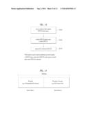 METHOD AND DEVICE FOR RECEIVING CONTROL INFORMATION IN WIRELESS     COMMUNICATION SYSTEM diagram and image