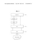 SCHEDULING METHOD IN WIRELESS COMMUNICATION SYSTEM AND DEVICE THEREFOR diagram and image