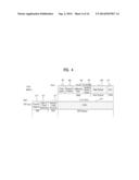 SCHEDULING METHOD IN WIRELESS COMMUNICATION SYSTEM AND DEVICE THEREFOR diagram and image