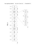 SCHEDULING METHOD IN WIRELESS COMMUNICATION SYSTEM AND DEVICE THEREFOR diagram and image