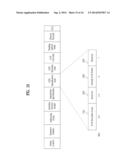 SCHEDULING METHOD IN WIRELESS COMMUNICATION SYSTEM AND DEVICE THEREFOR diagram and image