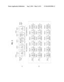 BROADCASTING SIGNAL TRANSMITTER/RECEIVER AND BROADCASTING SIGNAL     TRANSMISSION/RECEPTION METHOD diagram and image