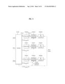 BROADCASTING SIGNAL TRANSMITTER/RECEIVER AND BROADCASTING SIGNAL     TRANSMISSION/RECEPTION METHOD diagram and image