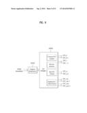 BROADCASTING SIGNAL TRANSMITTER/RECEIVER AND BROADCASTING SIGNAL     TRANSMISSION/RECEPTION METHOD diagram and image