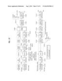 BROADCASTING SIGNAL TRANSMITTER/RECEIVER AND BROADCASTING SIGNAL     TRANSMISSION/RECEPTION METHOD diagram and image