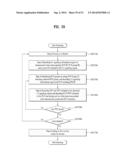 BROADCASTING SIGNAL TRANSMITTER/RECEIVER AND BROADCASTING SIGNAL     TRANSMISSION/RECEPTION METHOD diagram and image