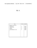 BROADCASTING SIGNAL TRANSMITTER/RECEIVER AND BROADCASTING SIGNAL     TRANSMISSION/RECEPTION METHOD diagram and image