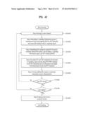 BROADCASTING SIGNAL TRANSMITTER/RECEIVER AND BROADCASTING SIGNAL     TRANSMISSION/RECEPTION METHOD diagram and image