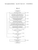 BROADCASTING SIGNAL TRANSMITTER/RECEIVER AND BROADCASTING SIGNAL     TRANSMISSION/RECEPTION METHOD diagram and image