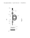 VCSEL Pumped Fiber Optic Gain Systems diagram and image