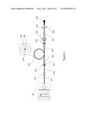 VCSEL Pumped Fiber Optic Gain Systems diagram and image