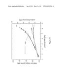 VCSEL Pumped Fiber Optic Gain Systems diagram and image