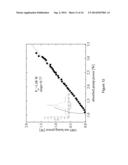 VCSEL Pumped Fiber Optic Gain Systems diagram and image