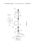 VCSEL Pumped Fiber Optic Gain Systems diagram and image