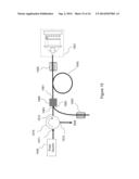 VCSEL Pumped Fiber Optic Gain Systems diagram and image