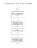 OPTIMIZED CONTENT DELIVERY diagram and image