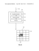 ADAPTIVE PARTITION CODING diagram and image