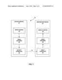 Spatial Motion Vector Scaling for Scalable Video Coding diagram and image