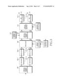 APPARATUS AND METHOD FOR VIRTUAL ANTENNA MAPPING IN MULTI-ANTENNA SYSTEM diagram and image