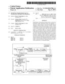 Microwave Predistorted Signal Generating Method and Apparatus diagram and image