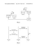 METHODS AND APPARATUSES TO SECURE DATA TRANSMISSION IN RFID SYSTEMS diagram and image