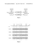 METHODS AND APPARATUSES TO SECURE DATA TRANSMISSION IN RFID SYSTEMS diagram and image