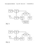 METHODS AND APPARATUSES TO SECURE DATA TRANSMISSION IN RFID SYSTEMS diagram and image