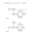 METHODS AND APPARATUSES TO SECURE DATA TRANSMISSION IN RFID SYSTEMS diagram and image