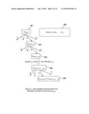 CRYPTOGRAPHIC DEVICE WITH RESISTANCE TO DIFFERENTIAL POWER ANALYSIS AND     OTHER EXTERNAL MONITORING ATTACKS diagram and image