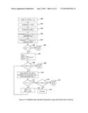 CRYPTOGRAPHIC DEVICE WITH RESISTANCE TO DIFFERENTIAL POWER ANALYSIS AND     OTHER EXTERNAL MONITORING ATTACKS diagram and image