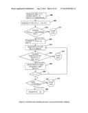 CRYPTOGRAPHIC DEVICE WITH RESISTANCE TO DIFFERENTIAL POWER ANALYSIS AND     OTHER EXTERNAL MONITORING ATTACKS diagram and image