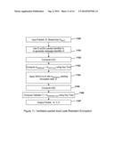 CRYPTOGRAPHIC DEVICE WITH RESISTANCE TO DIFFERENTIAL POWER ANALYSIS AND     OTHER EXTERNAL MONITORING ATTACKS diagram and image