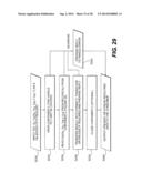 METHOD OF CREATING OR UPDATING A CONTAINER FILE FOR STORING IMAGE FILES diagram and image