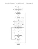 Method, Apparatus, And Computer Program Product For Including Device     Playback Preferences In Multimedia Metadata diagram and image