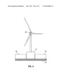 Construction and installation process to deploy a wind turbine  WTG  on a     tension leg platform/spar in medium to deep water diagram and image