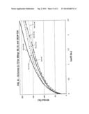 ALUMINUM-COPPER ALLOYS CONTAINING VANADIUM diagram and image