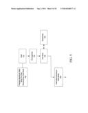 6XXX ALUMINUM ALLOYS, AND METHODS FOR PRODUCING THE SAME diagram and image