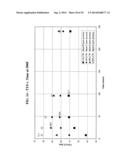 6XXX ALUMINUM ALLOYS, AND METHODS FOR PRODUCING THE SAME diagram and image