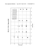 6XXX ALUMINUM ALLOYS, AND METHODS FOR PRODUCING THE SAME diagram and image