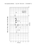 6XXX ALUMINUM ALLOYS, AND METHODS FOR PRODUCING THE SAME diagram and image