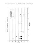 6XXX ALUMINUM ALLOYS, AND METHODS FOR PRODUCING THE SAME diagram and image