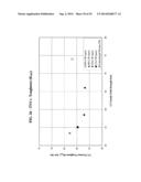 6XXX ALUMINUM ALLOYS, AND METHODS FOR PRODUCING THE SAME diagram and image