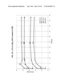 6XXX ALUMINUM ALLOYS, AND METHODS FOR PRODUCING THE SAME diagram and image