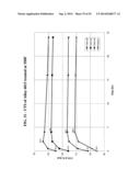 6XXX ALUMINUM ALLOYS, AND METHODS FOR PRODUCING THE SAME diagram and image