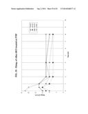 6XXX ALUMINUM ALLOYS, AND METHODS FOR PRODUCING THE SAME diagram and image