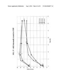 6XXX ALUMINUM ALLOYS, AND METHODS FOR PRODUCING THE SAME diagram and image