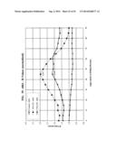 6XXX ALUMINUM ALLOYS, AND METHODS FOR PRODUCING THE SAME diagram and image