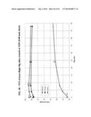 6XXX ALUMINUM ALLOYS, AND METHODS FOR PRODUCING THE SAME diagram and image