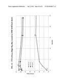 6XXX ALUMINUM ALLOYS, AND METHODS FOR PRODUCING THE SAME diagram and image